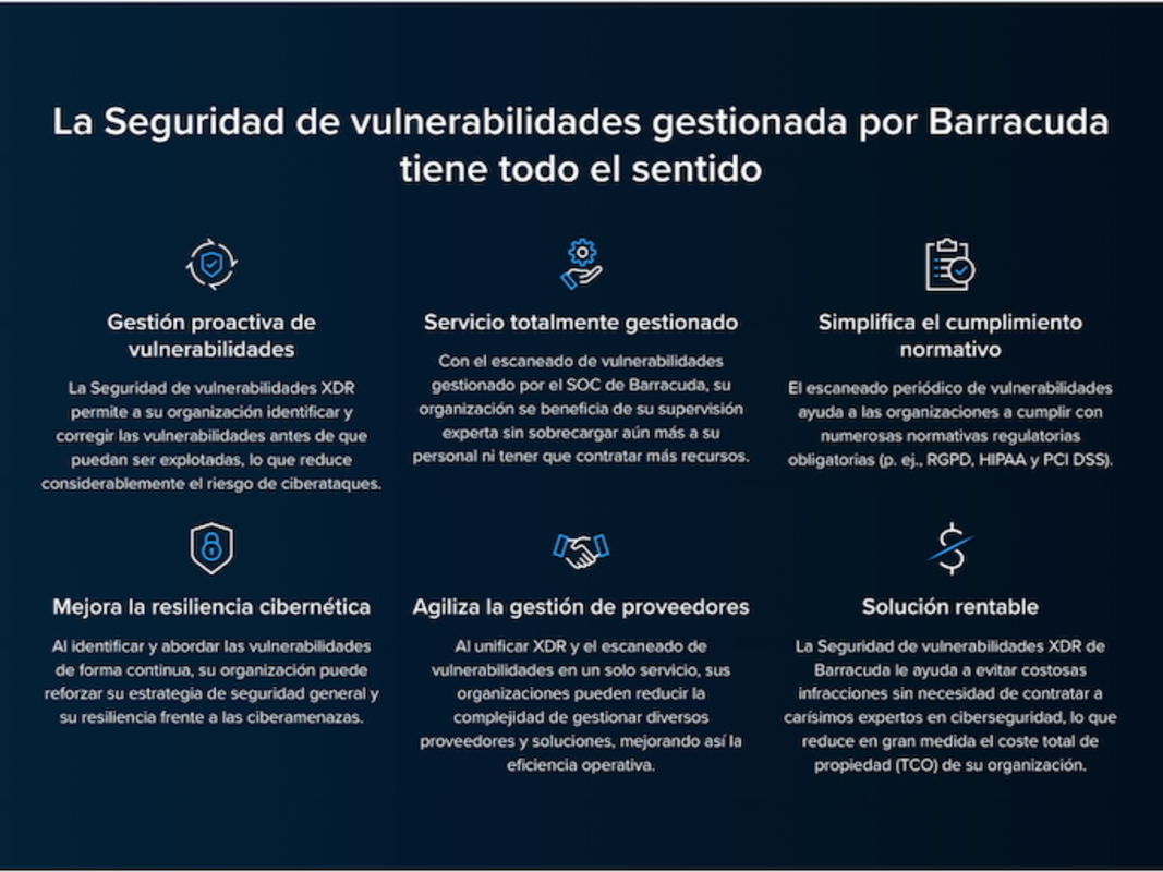 Barracuda Lana Soluo de Segurana Gerenciada para Aumentar a Ciberresilincia